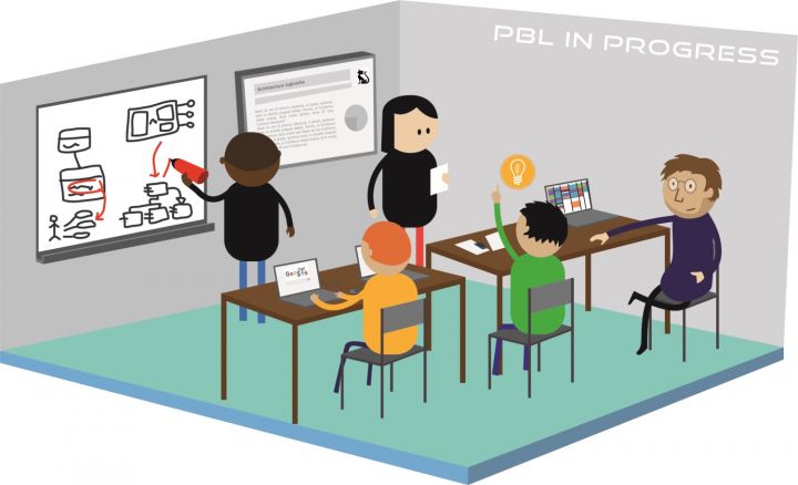 PBL_Classroom.jpg